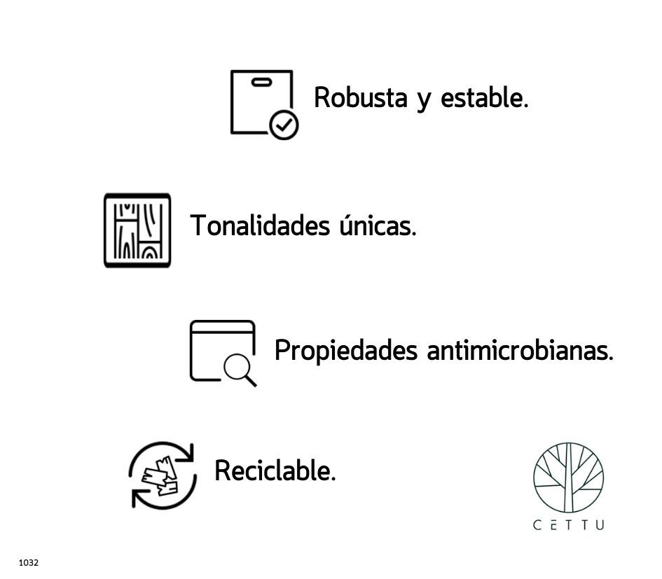 Tabla diseño Esfera. Corte prepare y sirva.