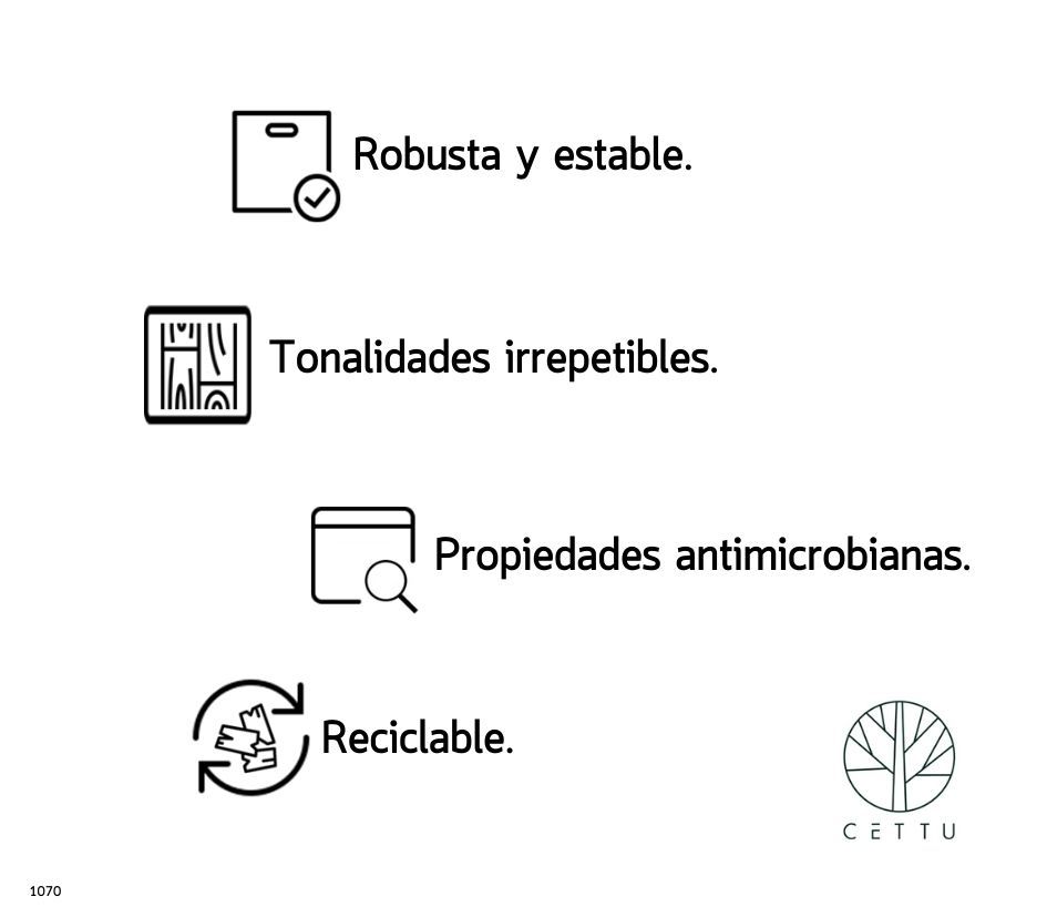 Tabla diseño Esfera. Corte prepare y sirva.