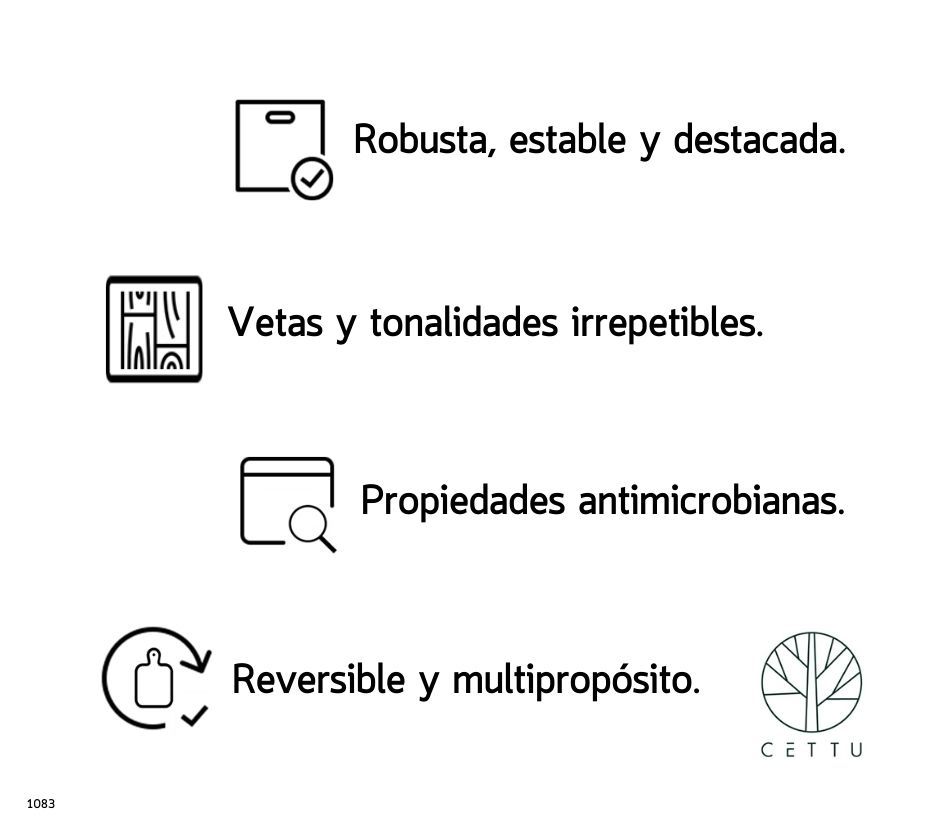 Tabla Amatista. Diseño destacado y alta funcionalidad.